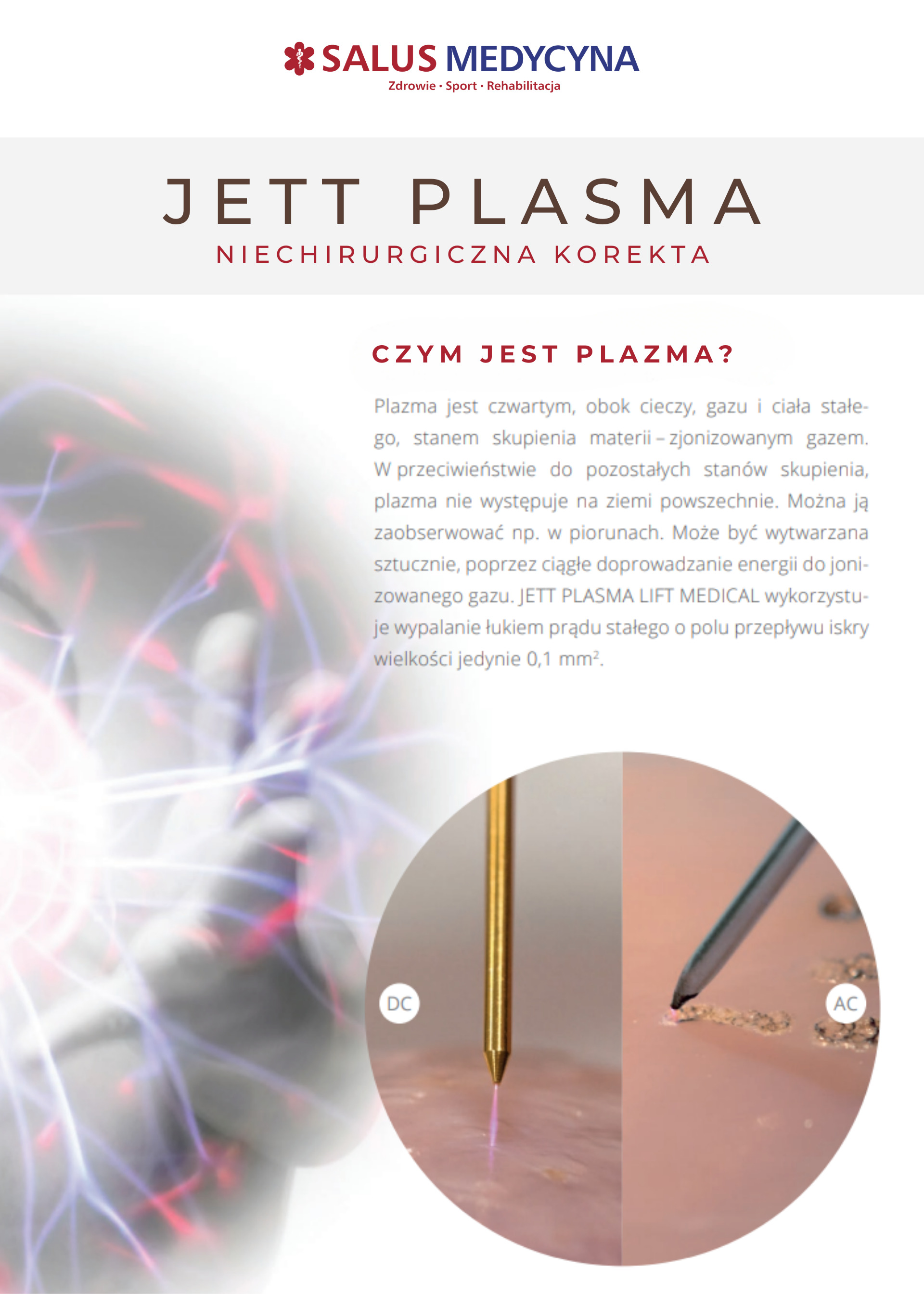Czym jest plasma?